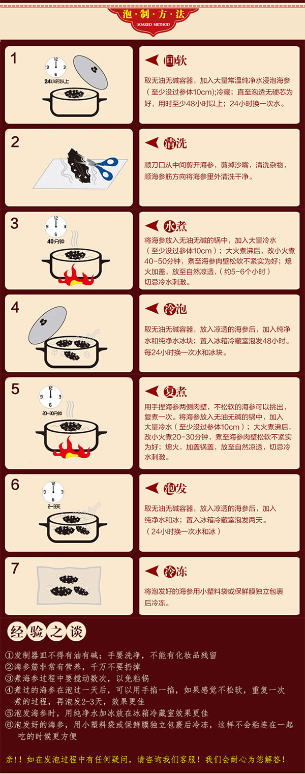 200g淡干_06.jpg
