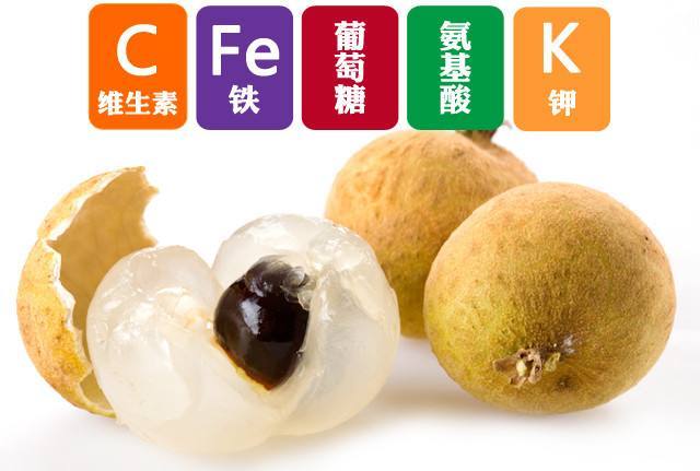 龙眼4.jpg