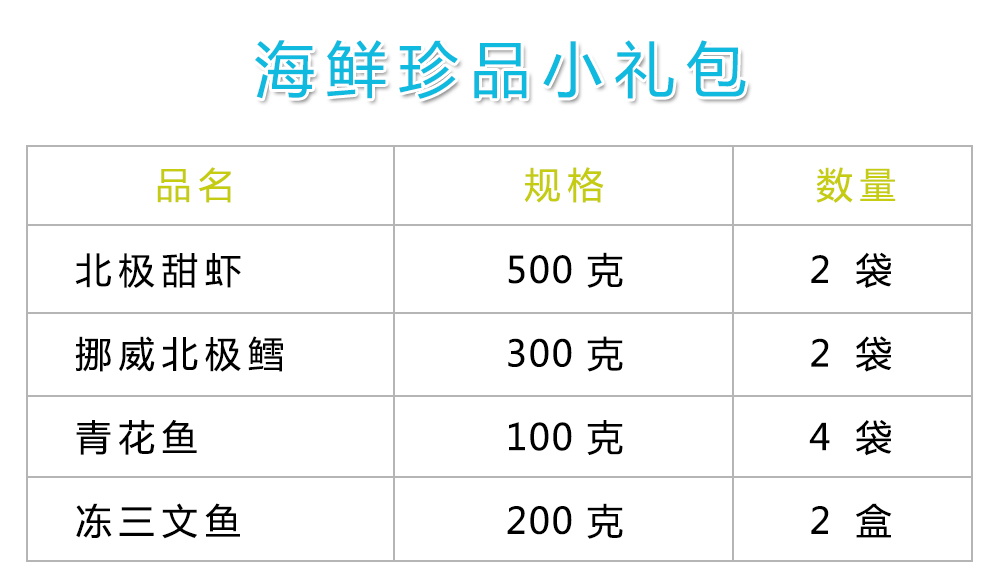 表格2.jpg