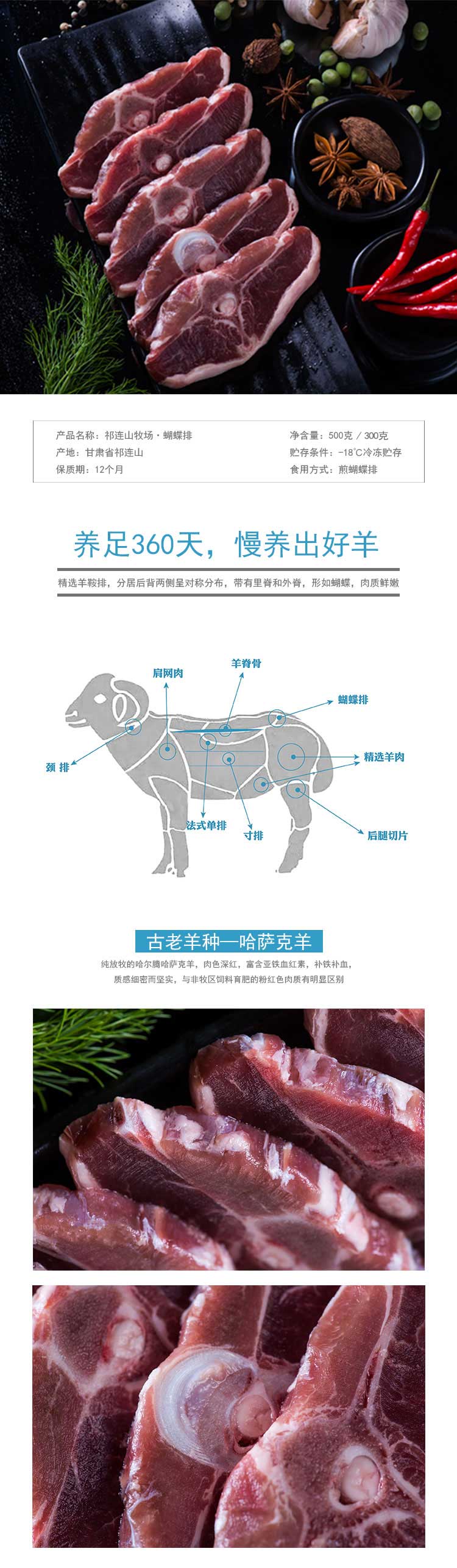 蝴蝶排详情页2_01-02.jpg
