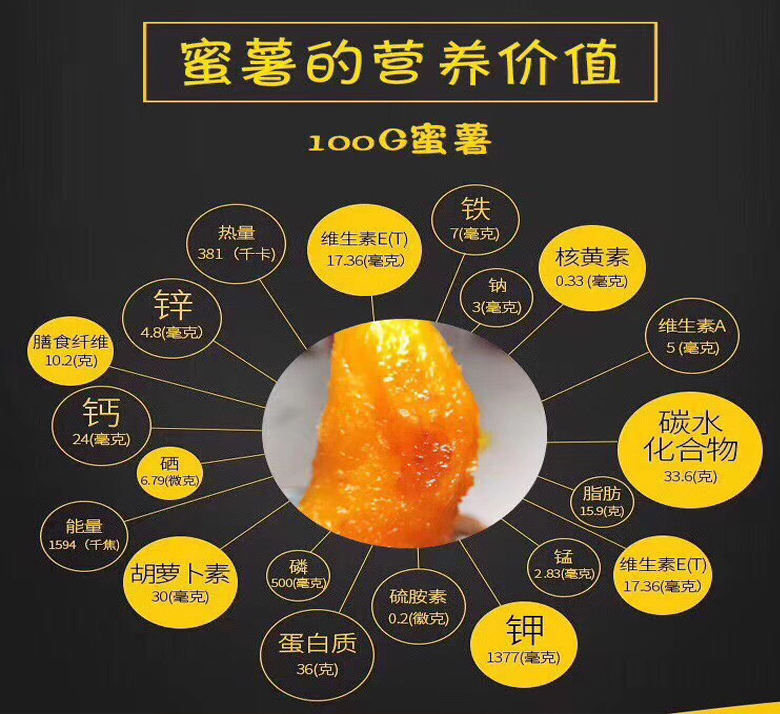 元真蜜薯 (1).jpg